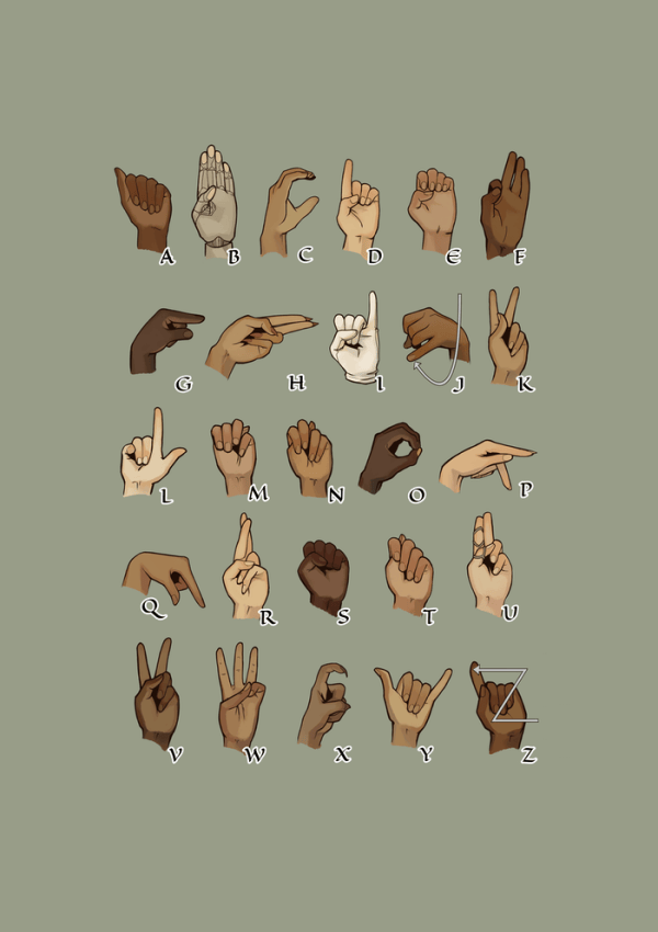 Hands show the different letters of American Sign Language